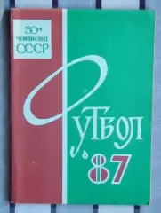Календарь-справочник. Орджоникидзе 1987
