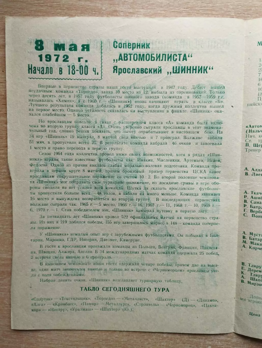 Спартак Нальчик - Шинник Ярославль 1972* 1