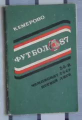Календарь-справочник. Кемерово 1987