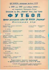 Финал турнира ЦК ВЛКСМ Надежда, Сочи, 1968. Сб.Москвы и другие уч. в описании