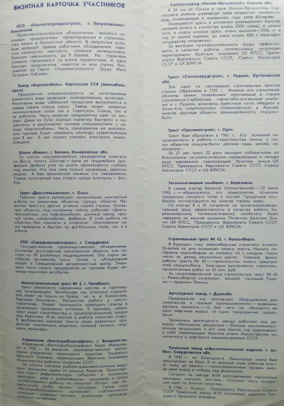 Турнир по мини-футбол среди передовых предприятий страны Честь марки, 1988* 1