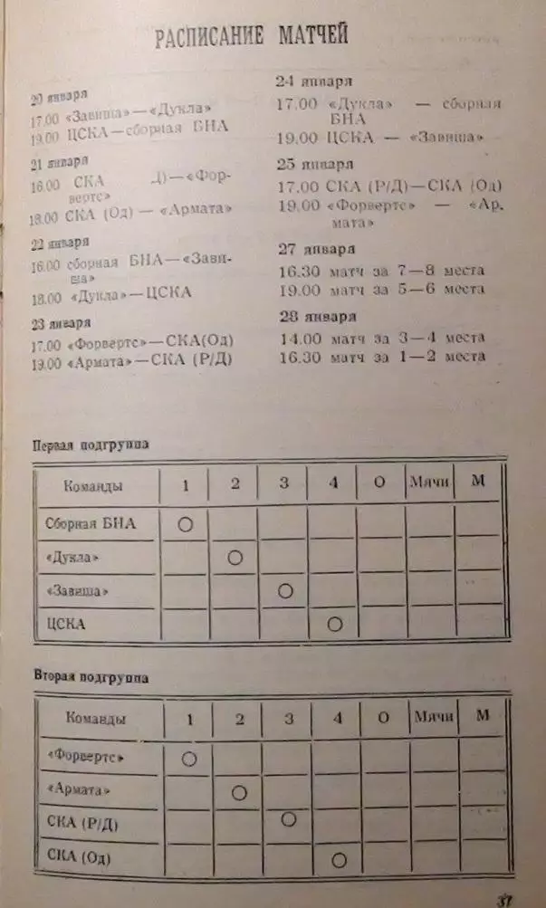 Международный турнир СКДА на приз газеты Красная Звезда (ЦСКА Москва, Ростов) 89 1