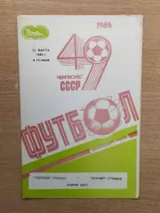Торпедо Москва - Динамо Тбилиси 1986