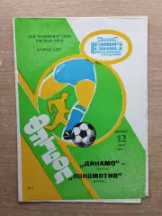Динамо Москва - Локомотив Москва 1991