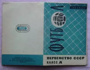 Буклет. Ленинград 1964 (таблицы)