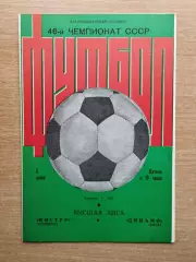 Нистру Кишинёв - Динамо Киев 1983