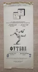 Нефтяник Баку - Торпедо Москва 1966, вид 2
