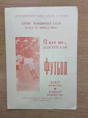 Памир Душанбе - Кривбасс Кривой Рог 1972