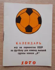 Календарь игр. Тбилиси 1970