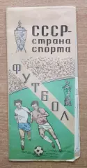 Буклет. Тбилиси 1981 (Футбол. СССР - страна спорта)