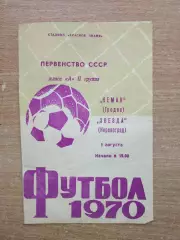 Неман Гродно - Звезда Кировоград 1970