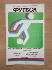 Кайрат Алма-Ата - СКА Ростов-на-Дону 1983