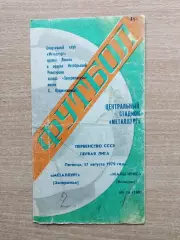 Металлург Запорожье - Жальгирис Вильнюс 1979