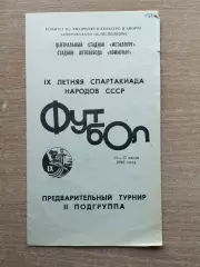 Футбольный турнир Спартакиады народов СССР 1986, Запорожье, вид 1, уч. на фото*