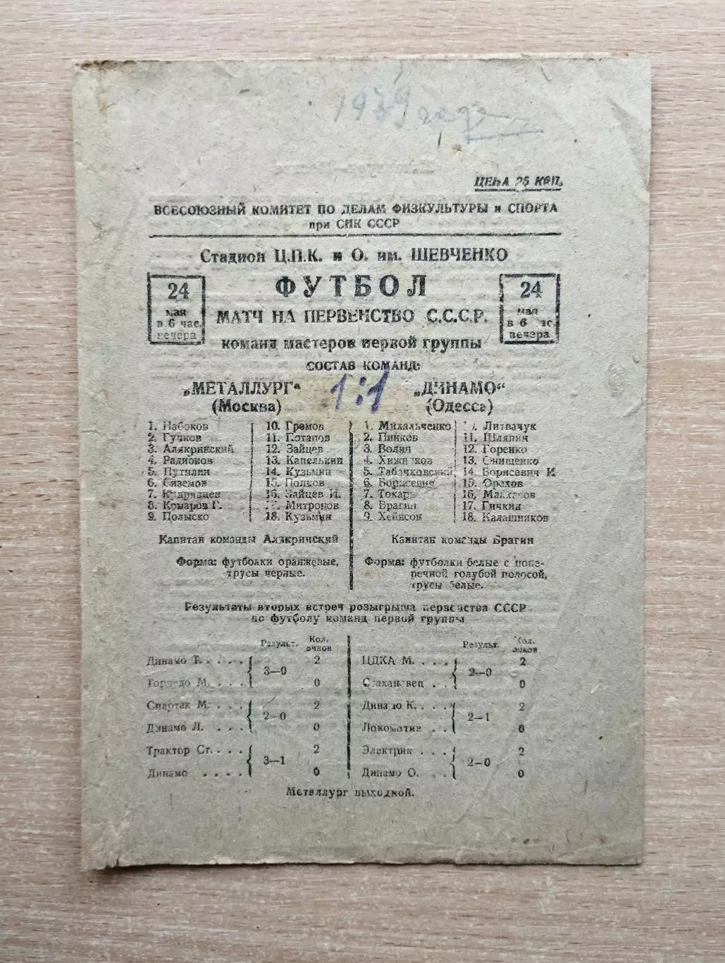 Динамо Одесса - Металлург Москва 1939
