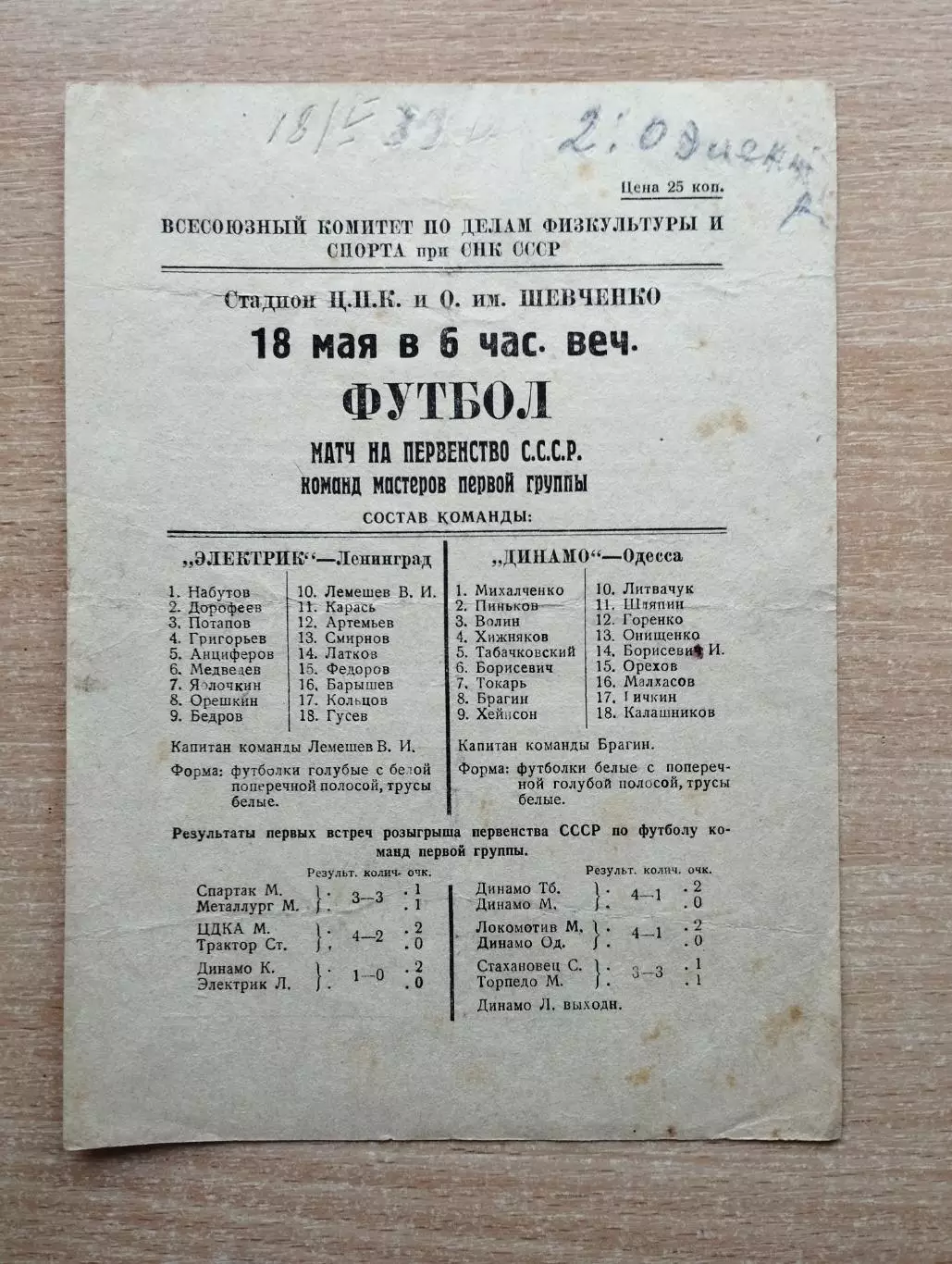 Динамо Одесса - Электрик Ленинград 1939