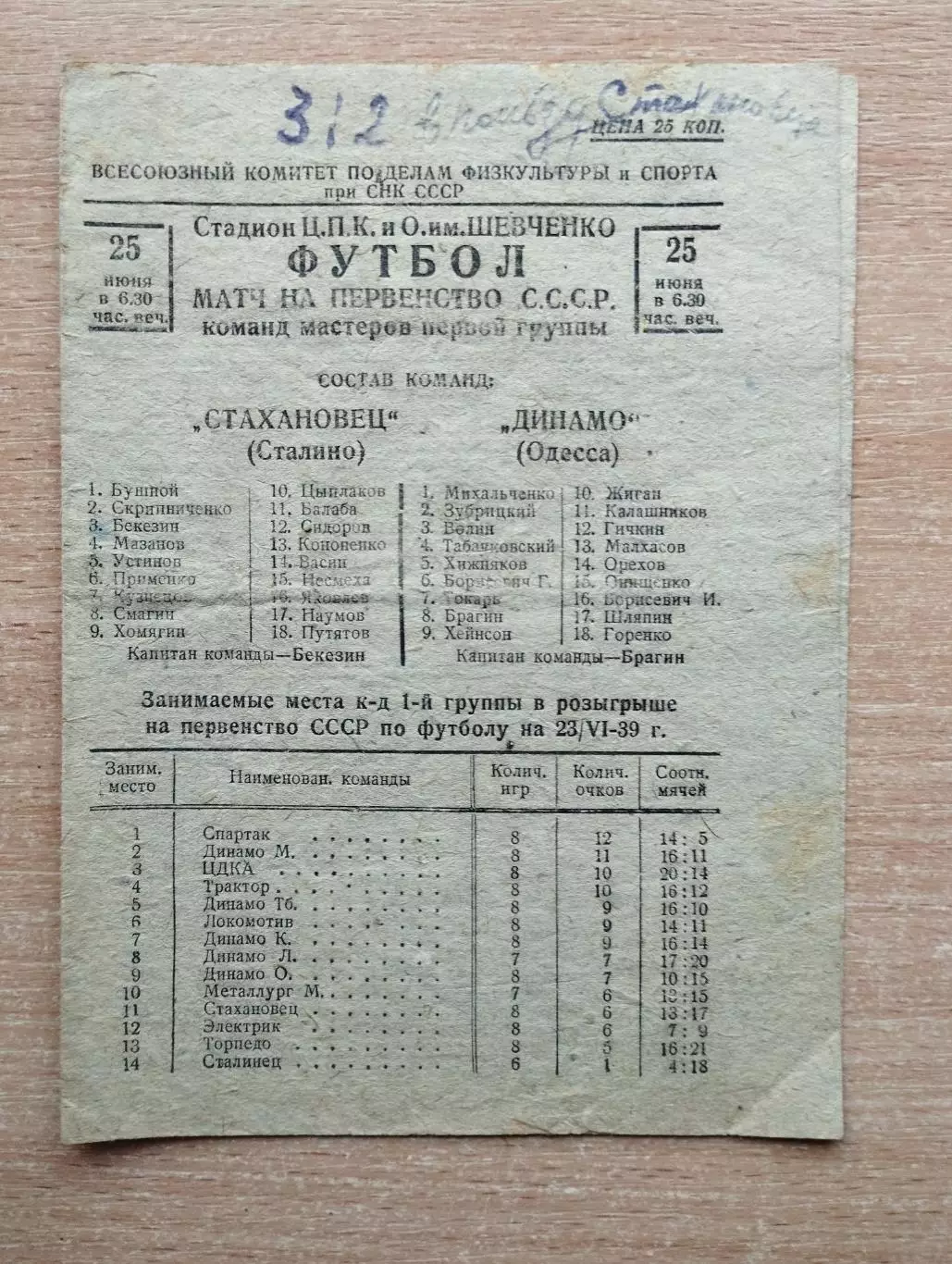 Динамо Одесса - Стахановец Сталино (Донецк) 1939