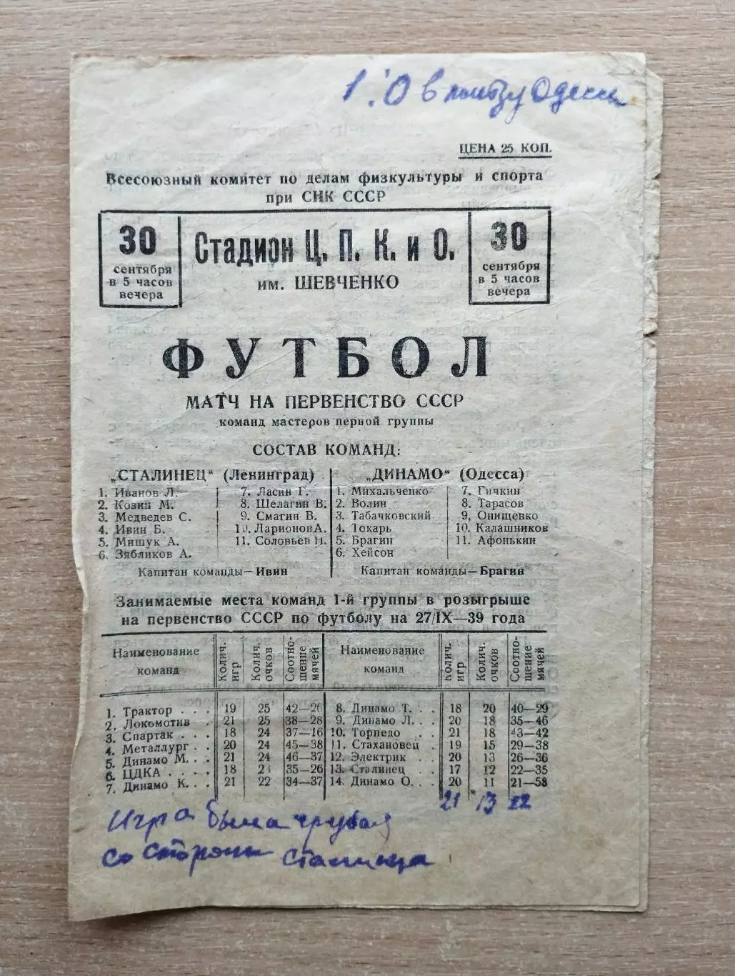 Динамо Одесса - Сталинец (Зенит) Ленинград 1939