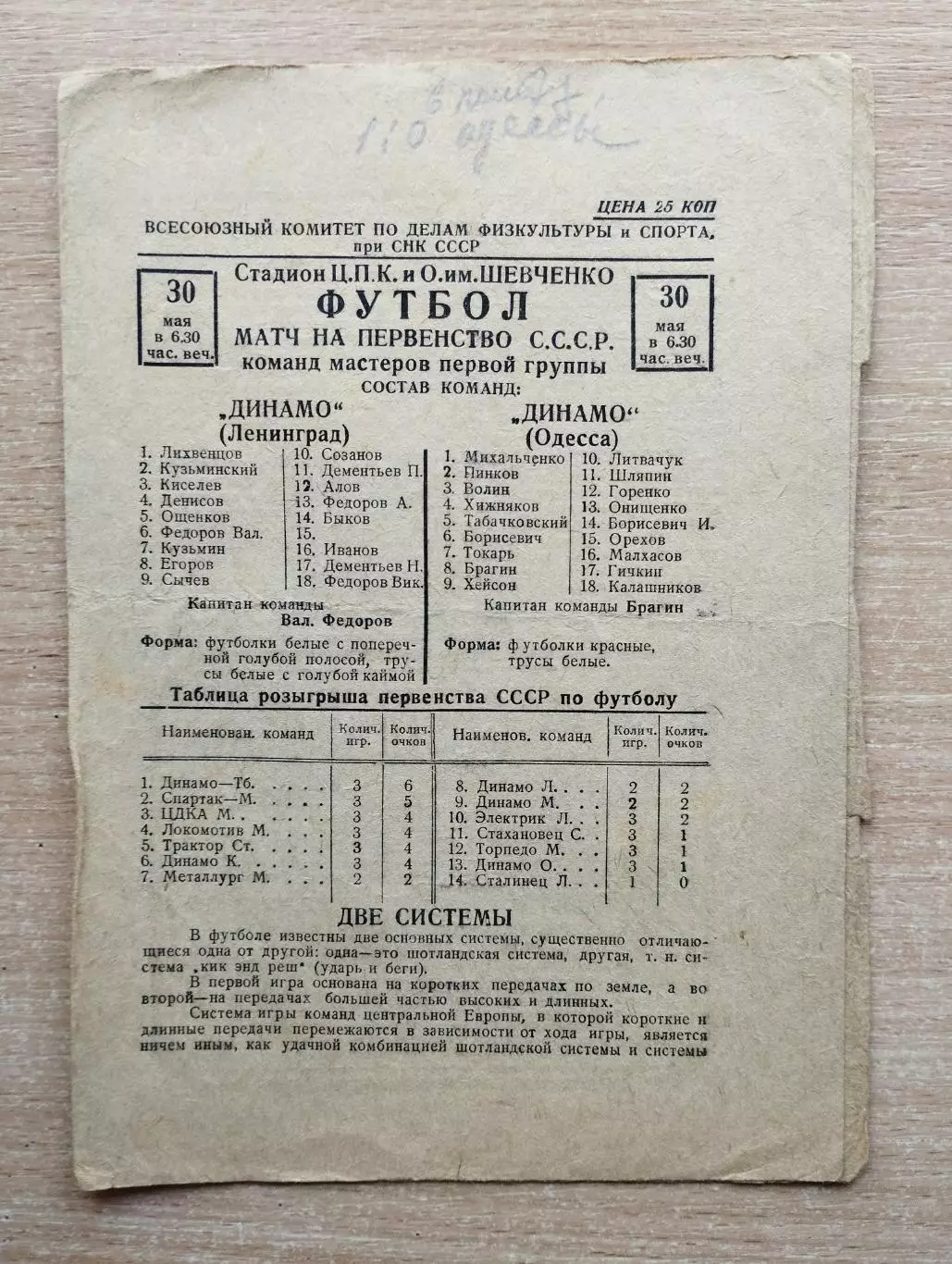 Динамо Одесса - Динамо Ленинград 1939