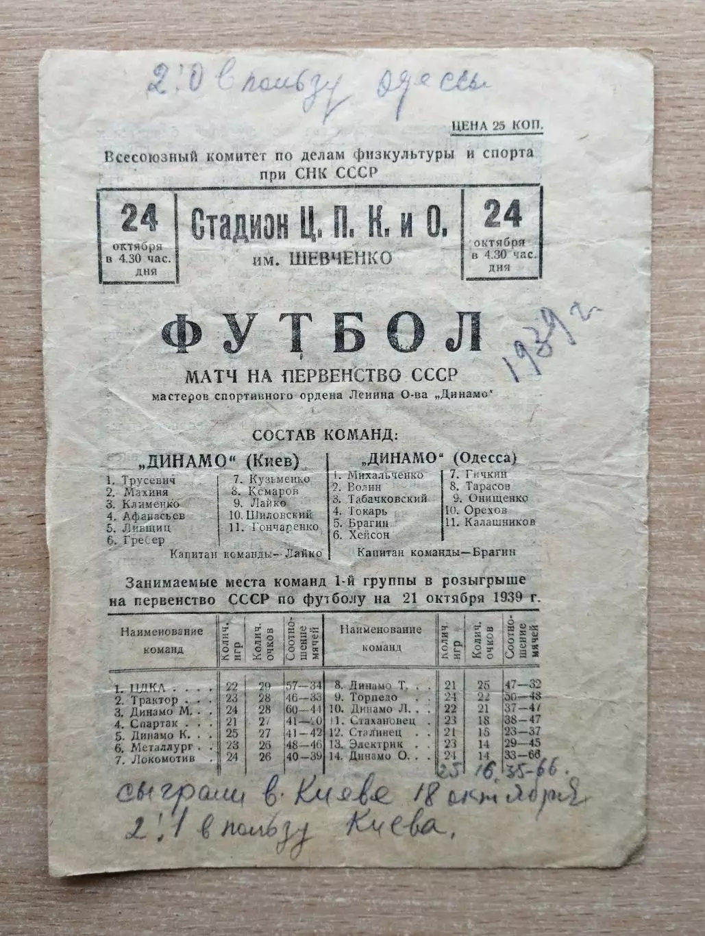 Динамо Одесса - Динамо Киев 1939