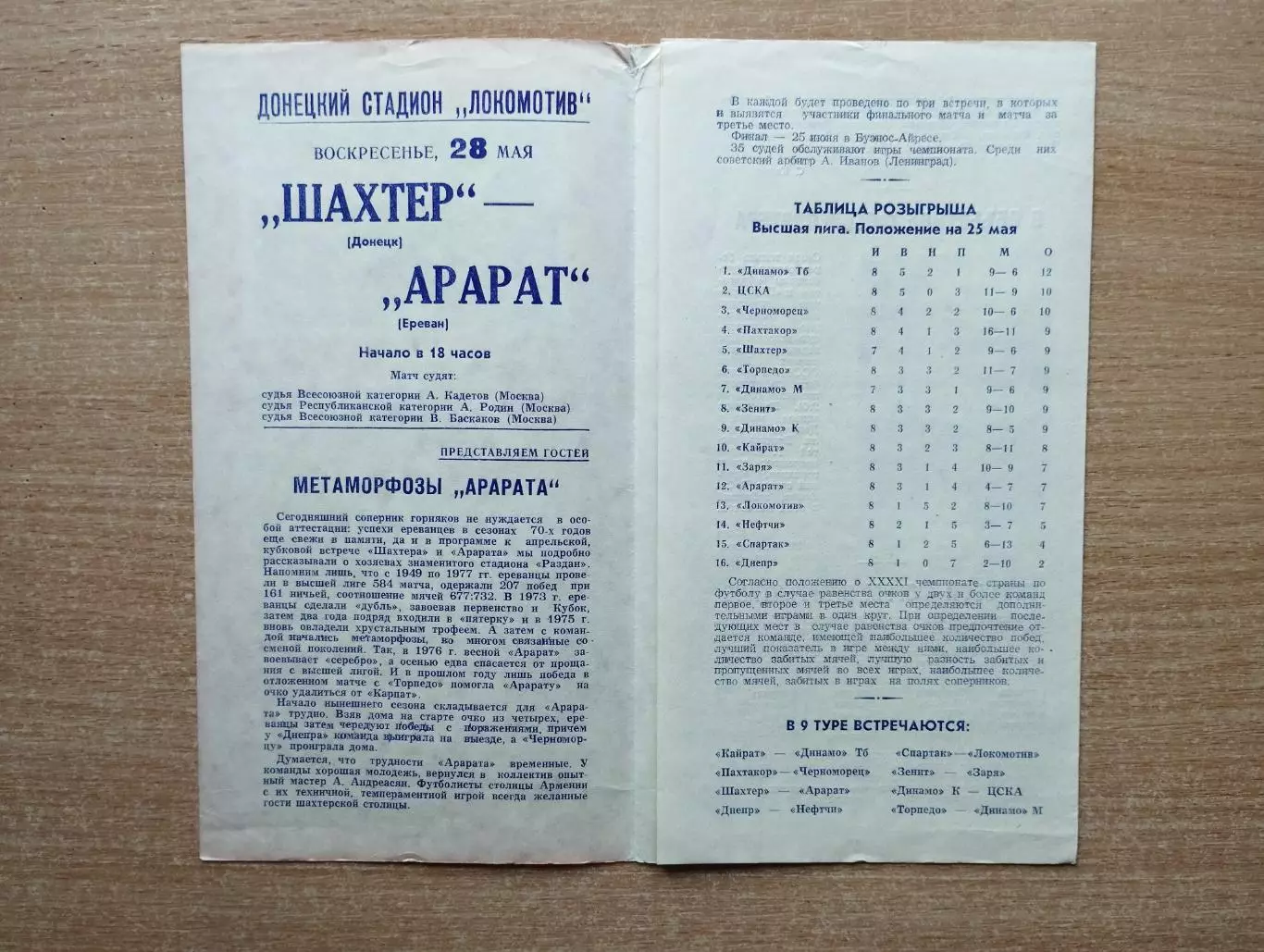 Шахтёр Донецк - Арарат Ереван 1978 1
