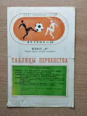 Буклет. Донецк 1969