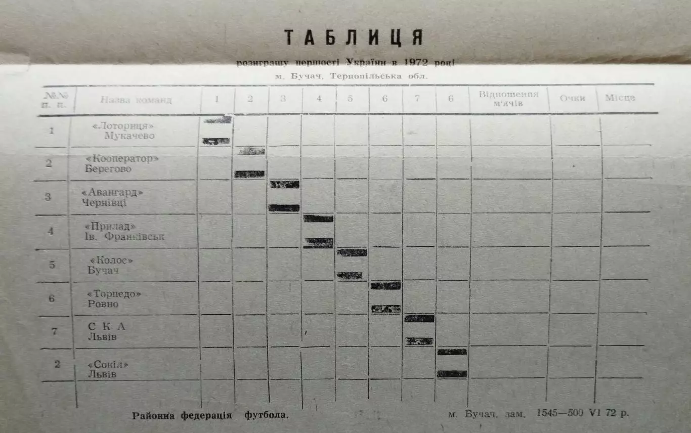 Финал Чемпионата УССР среди команд КФК, Бучач, 1972 (Черновцы, Львов, Ровно...) 1