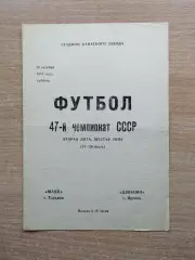 Маяк Харьков - Динамо Ирпень 1984