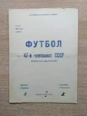 Маяк Харьков - Колос Павлоград 1984