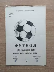 Маяк Харьков - Кристалл Херсон 1986