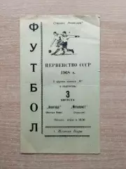 Авангард Жёлтые Воды - Металлист Харьков 1968