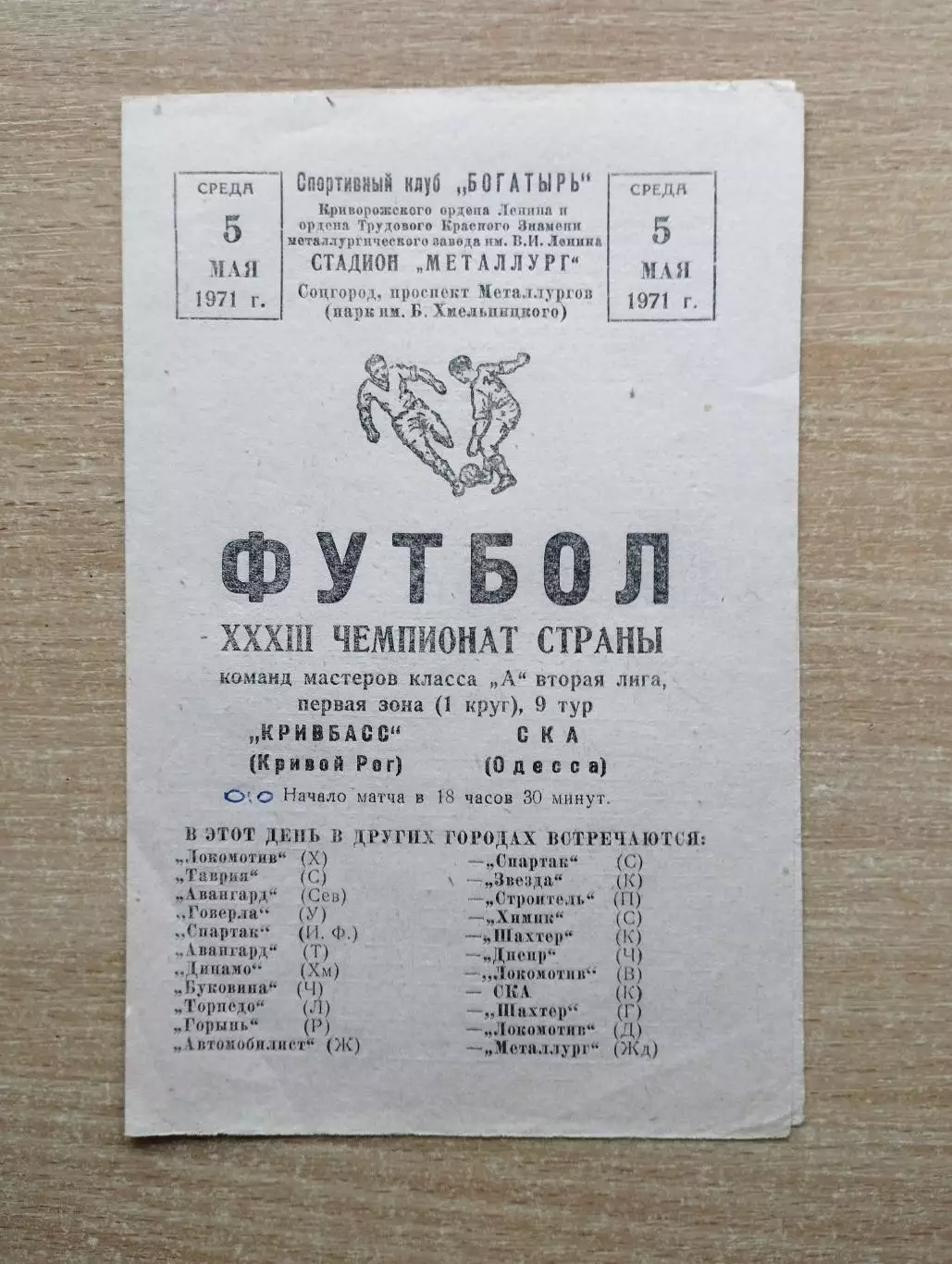 Кривбасс Кривой Рог - СКА Одесса 1971