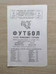 Кривбасс Кривой Рог - СКА Одесса 1971