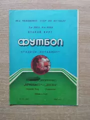Кривбасс Кривой Рог - Десна Чернигов 1987