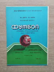 Кривбасс Кривой Рог - Прикарпатье Ивано-Франковск 1987