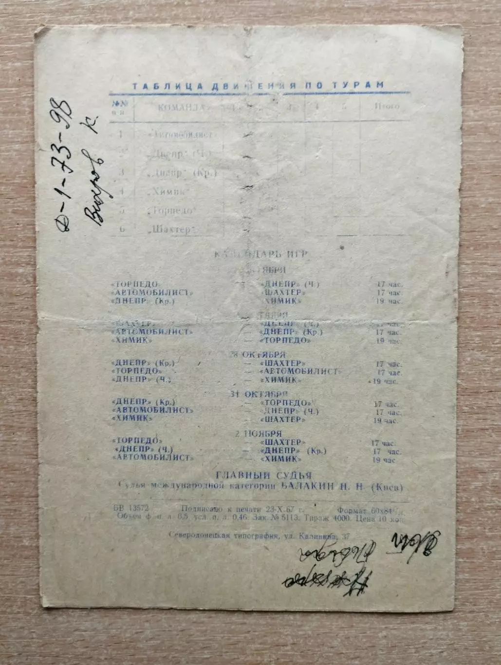 Финальный турнир победителей зон класса Б УССР, Северодонецк-1967, состав ниже 1