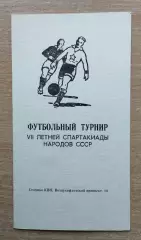 Спартакиада народов СССР 1979, футбольный турнир, киевская группа, ст.СКА