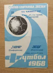 Звезда Кировоград - Таврия Симферополь 1968