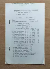 Темп Корсунь-Шевченковский - Авангард Ватутино 1988