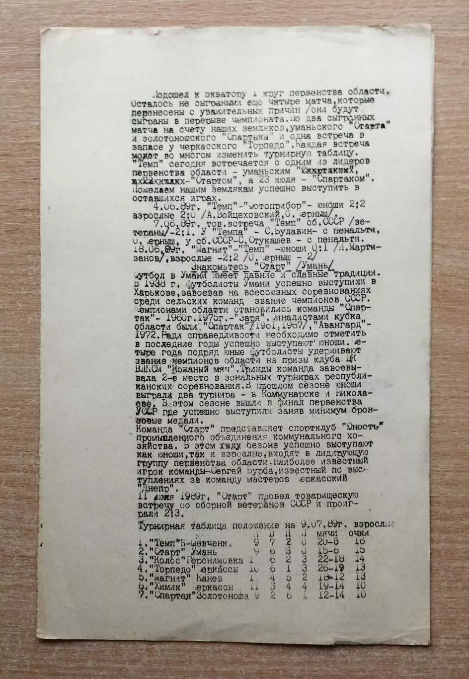 Темп Корсунь-Шевченковский - Старт Умань 1989, без обложки