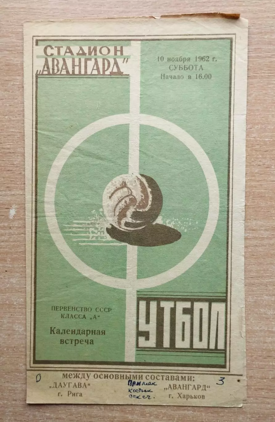 Авангард Харьков - Даугава Рига 1962