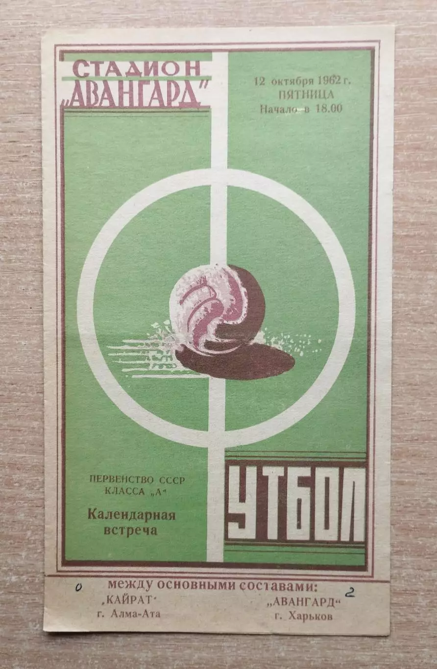 Авангард Харьков - Кайрат Алма-Ата 1962