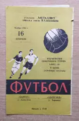 Авангард Харьков - Кайрат Алма-Ата 1965