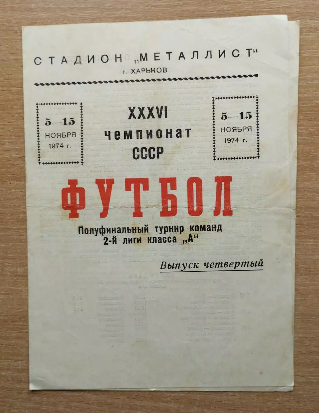 Полуфинальный турнир команд 2-й лиги, Харьков 1974, день 4, участники на фото