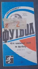 Металлист Харьков - Спартак Москва 1986
