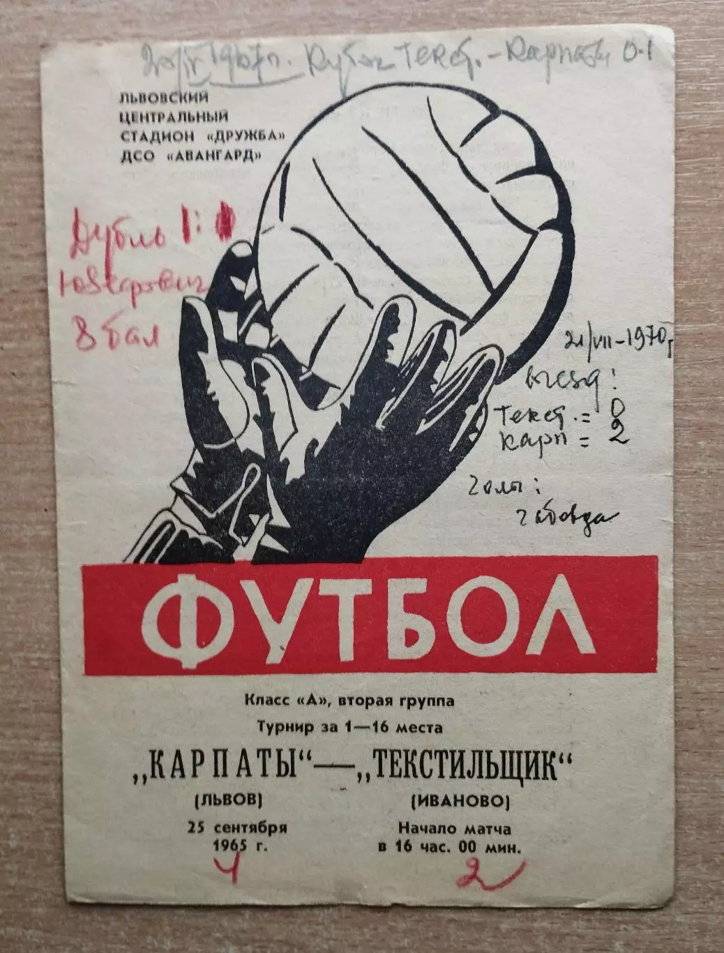 Карпаты Львов - Текстильщик Иваново 1965