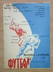 Карпаты Львов - Молдова Кишинёв 1968