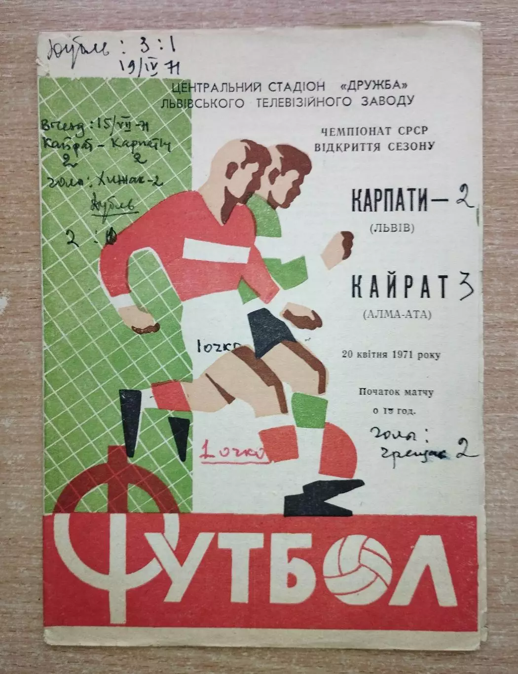 Карпаты Львов - Кайрат Алма-Ата 1971