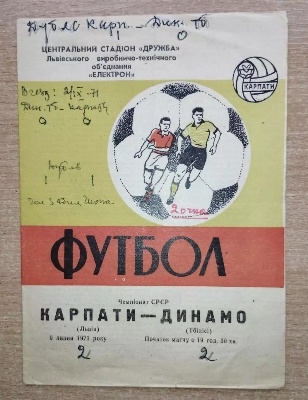 Карпаты Львов - Динамо Тбилиси 1971