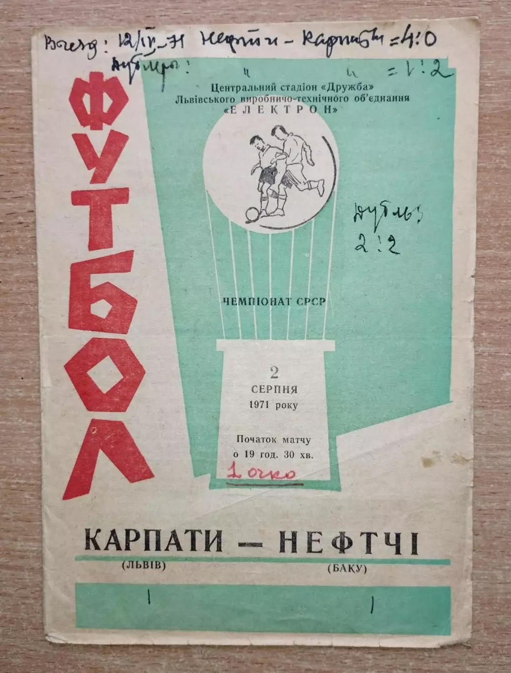 Карпаты Львов - Нефтчи Баку 1971